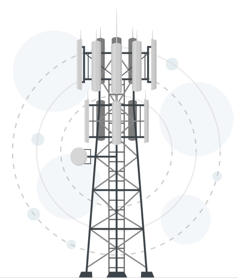 Private LTE Çözümleri