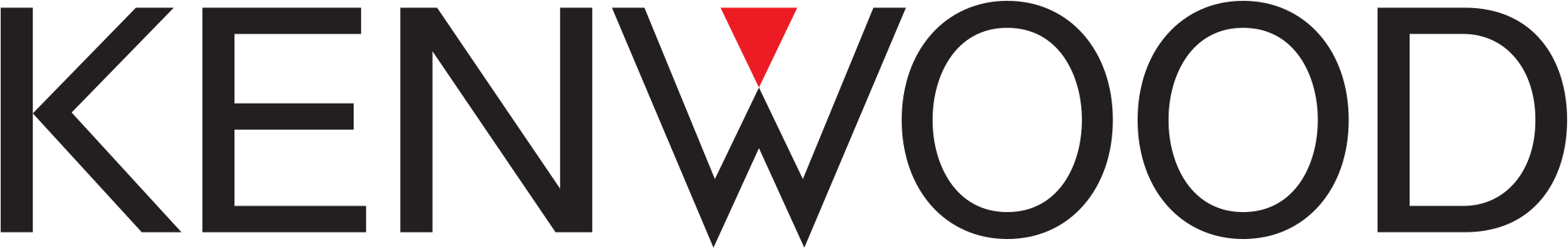 kenwood_logo Kenwood Logo