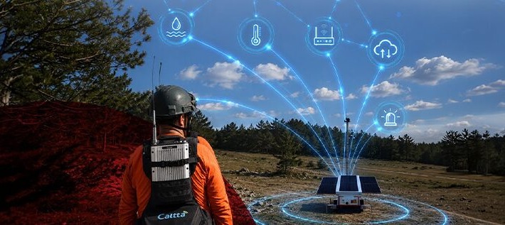 Kritik Haberleşme Kurumlar İçin Neden Stratejiktir